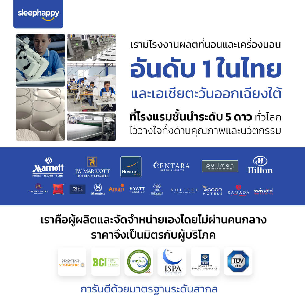 ชุดผ้าปูที่นอน 5 ฟุต 3 ชิ้น SLEEPHAPPY รุ่น SUPREME LUXURY BEDDING SET สีขาว 